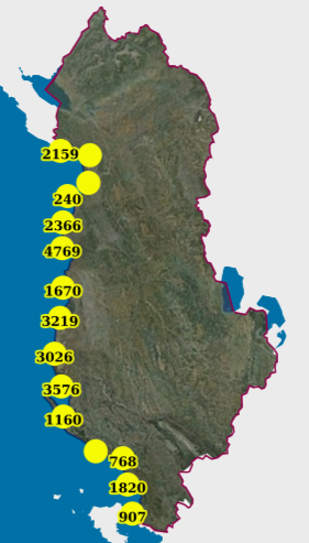 Graphic overview for Monitoring, Coastal (UAV) (2019)