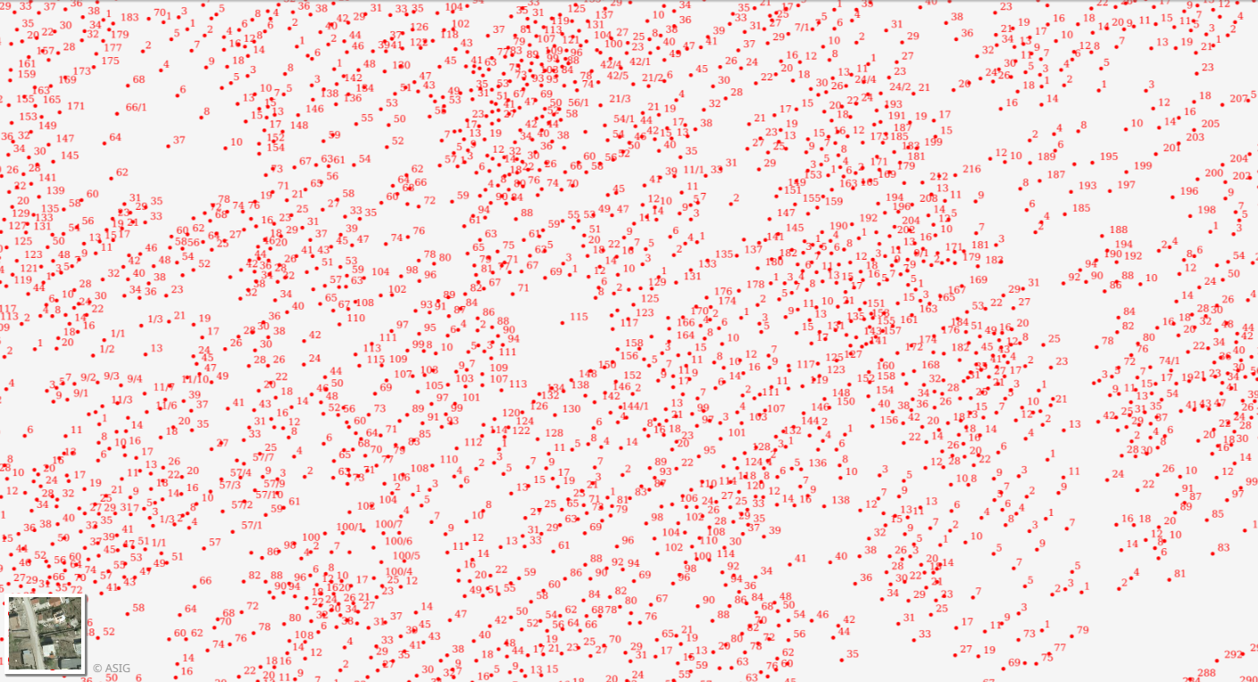 Graphic overview for Addressing System, Numbering