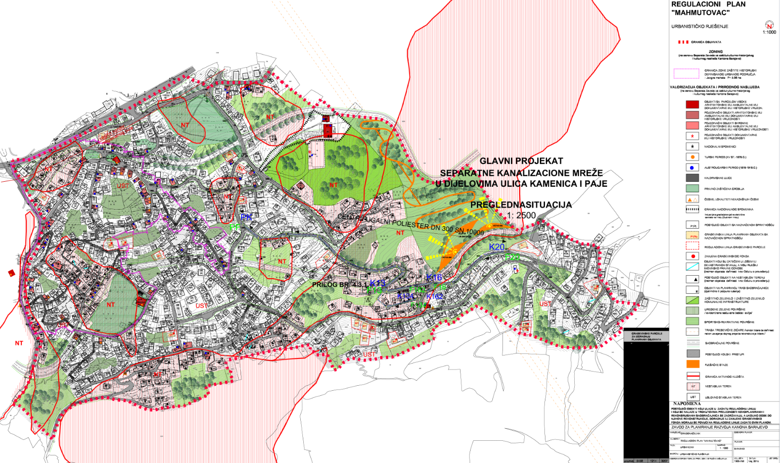 Graphic overview for Regulatory plan "Mahmutovac"