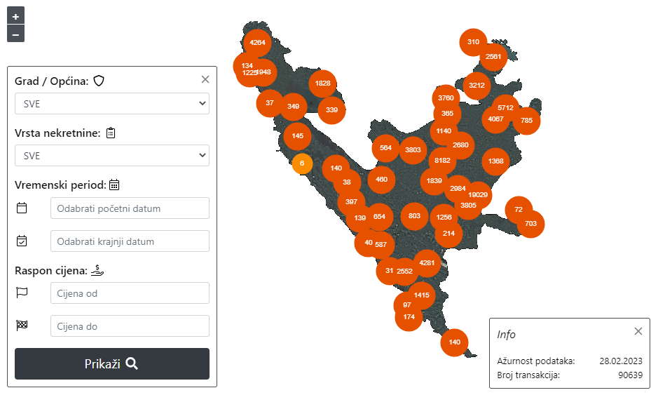 Graphic overview for Register of real estate prices of the Federation of Bosnia and Herzegovina