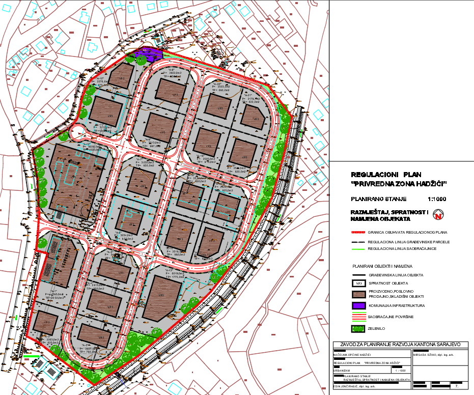 Graphic overview for Regulatory plan "Hadžići Economic Zone"