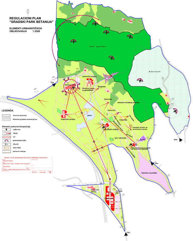 Graphic overview for Regulatory plan "Betanija City Park"