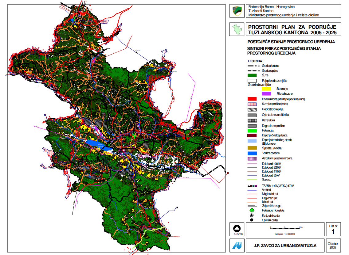 Graphic overview for Spatial plan for the area of Tuzla Canton 2005-2025.