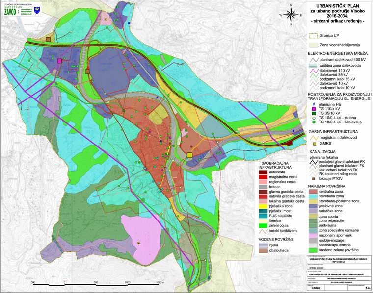 Graphic overview for Urban plan for the urban area of the municipal center of Visoko 2016-2034.