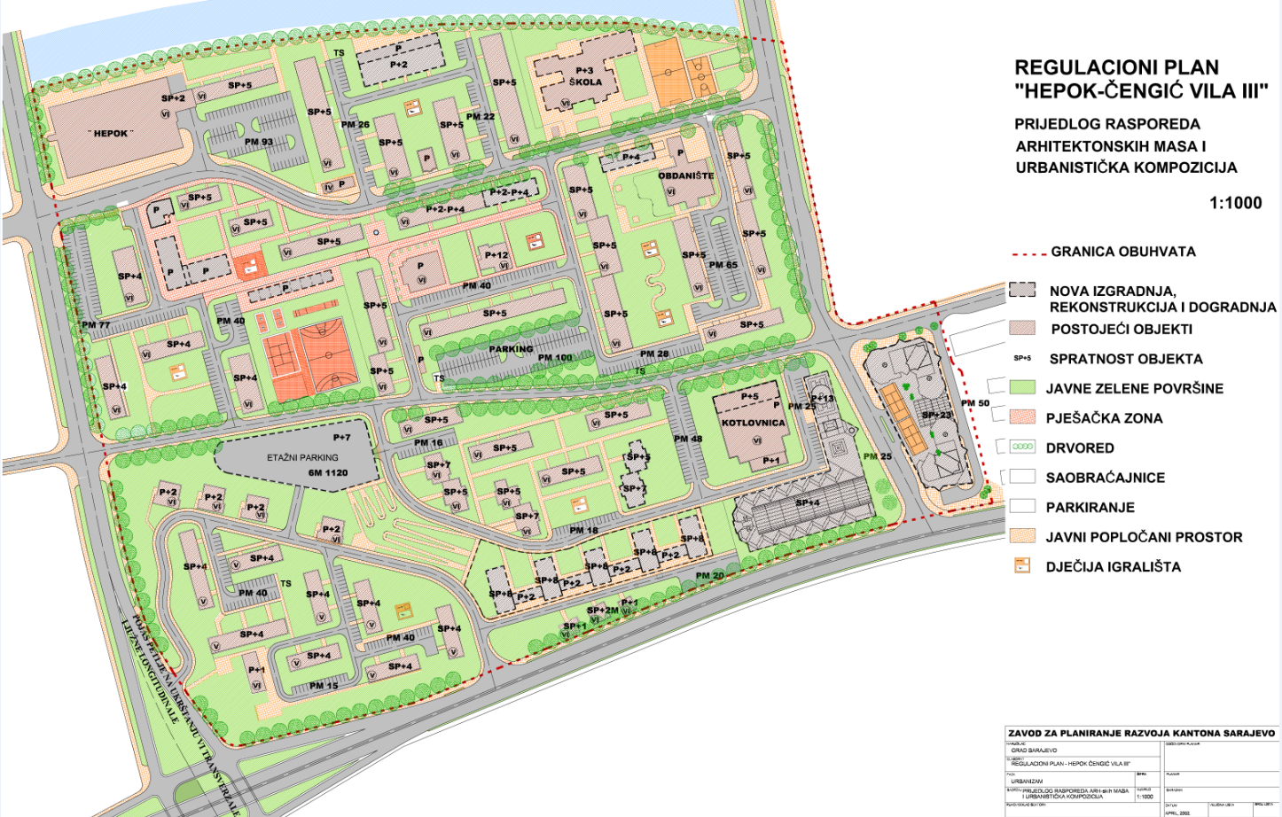 Graphic overview for Regulatory plan "Hepok Čengić villa III"