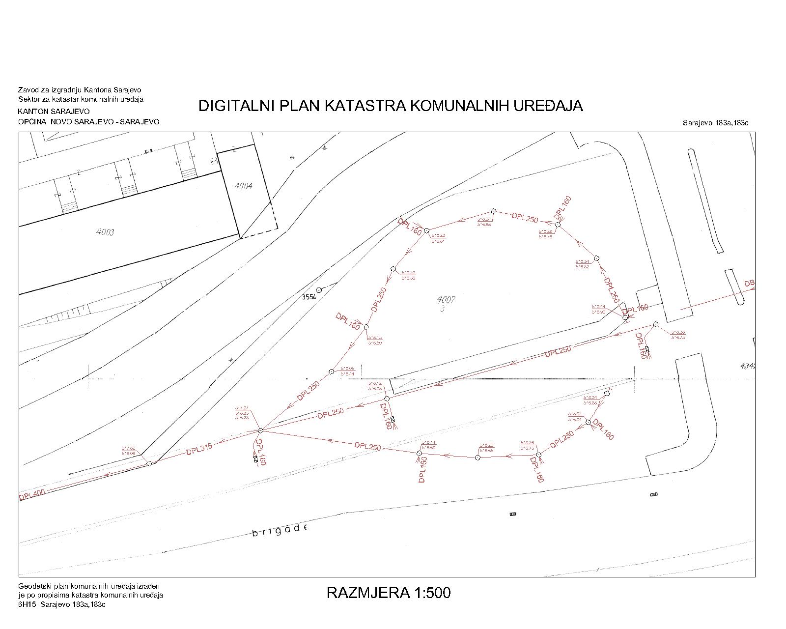 Graphic overview for Drainage network