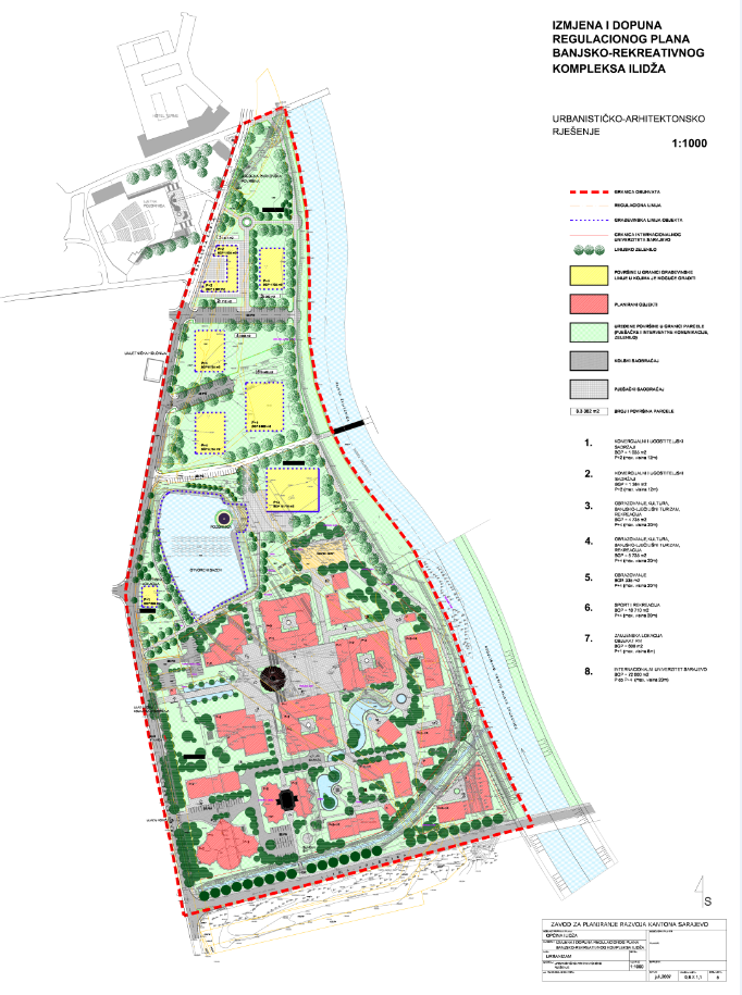 Graphic overview for Amendments to the regulatory plan "Spa and recreational complex Ilidža"