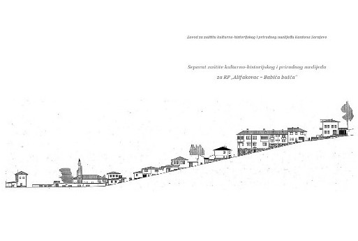 Graphic overview for Section for the protection of cultural, historical and natural heritage for the Regulatory Plan "Alifakovac - Babića bašča"