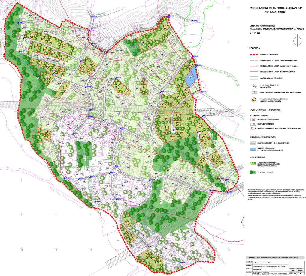 Graphic overview for Regulatory plan "Donja Jošanica" - Phase B