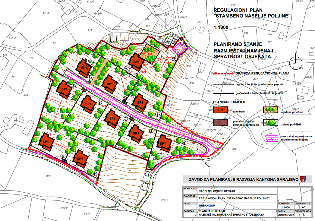 Graphic overview for Regulatory plan "Poljine Residential Settlement"