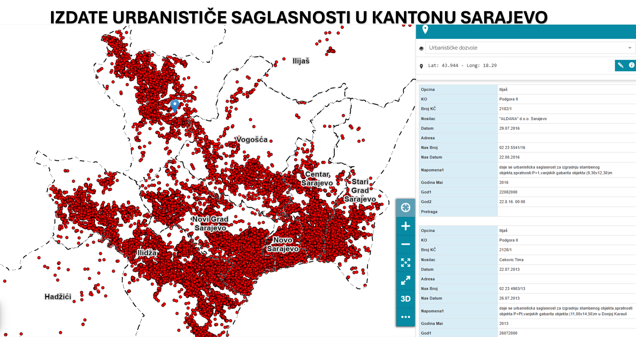Graphic overview for Sarajevo Canton Urban Planning Approval Database