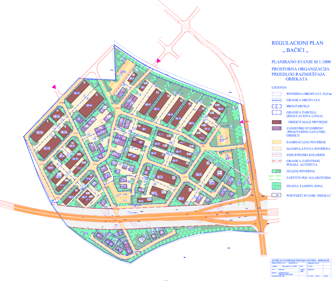 Graphic overview for Regulatory plan "Bačići"