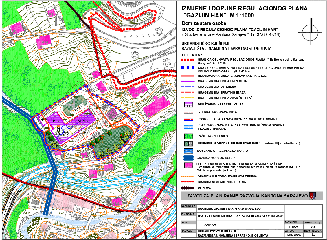 Graphic overview for Regulatory plan "Gazijin Han"