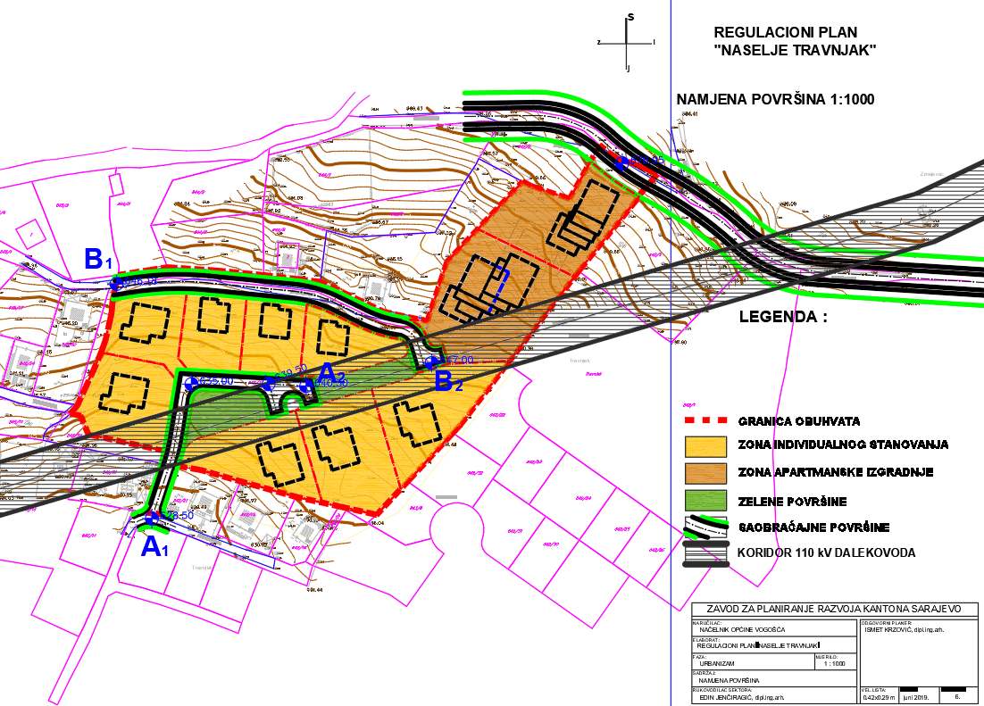 Graphic overview for Regulatory plan "Travnjak Settlement"