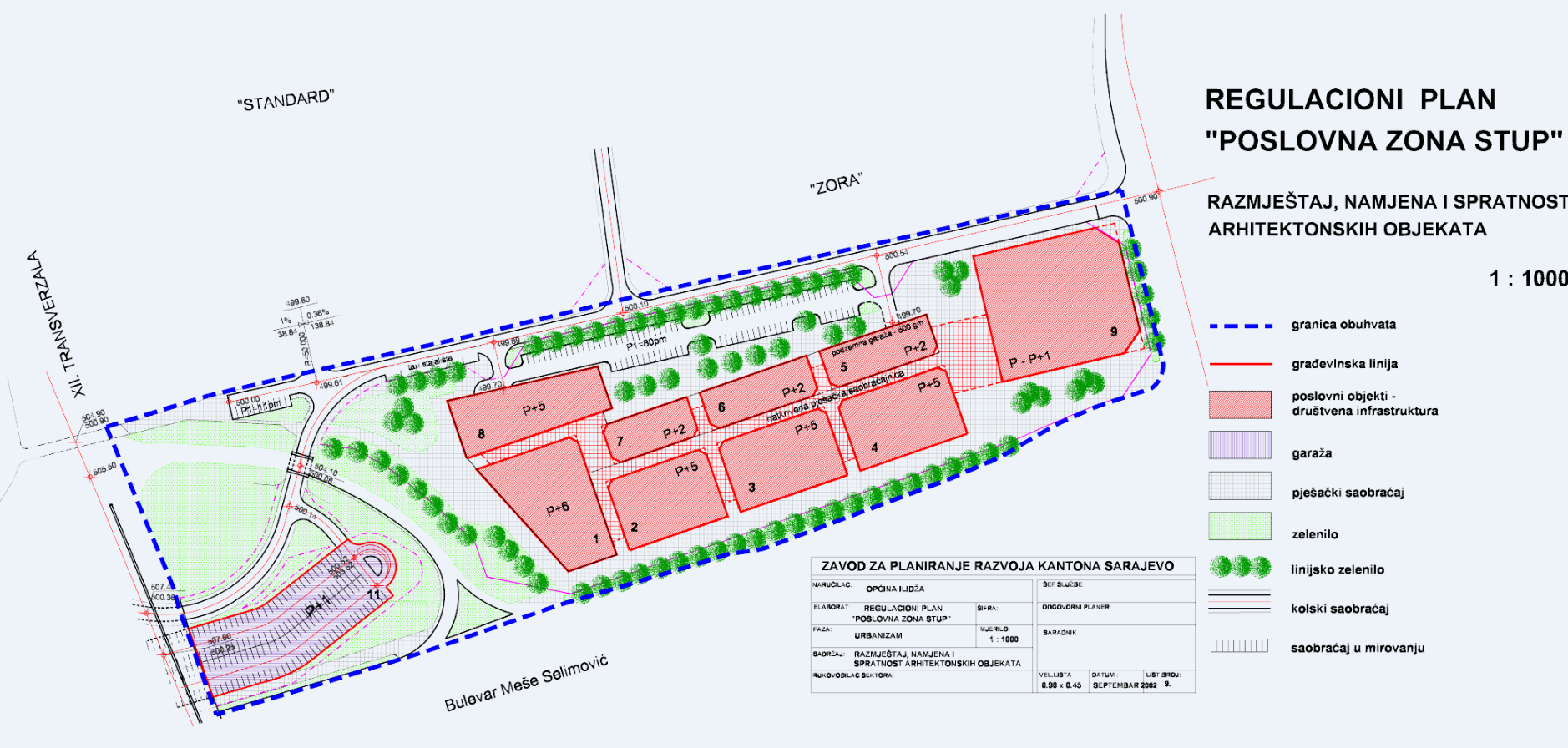 Graphic overview for Regulatory plan "Stup Business Zone"