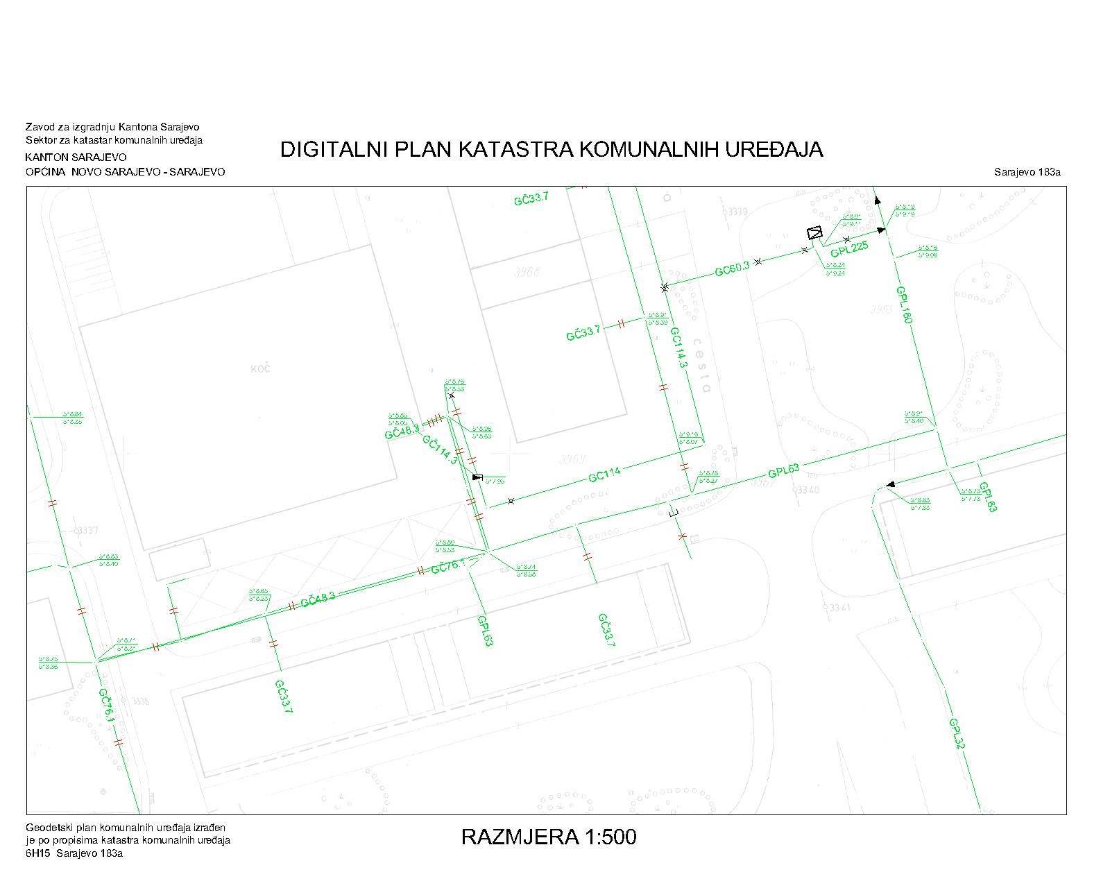 Graphic overview for Gas pipeline network