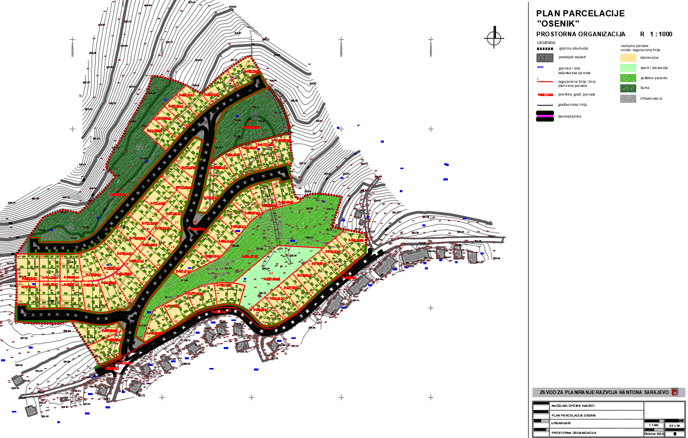 Graphic overview for "Osenik" subdivision plan