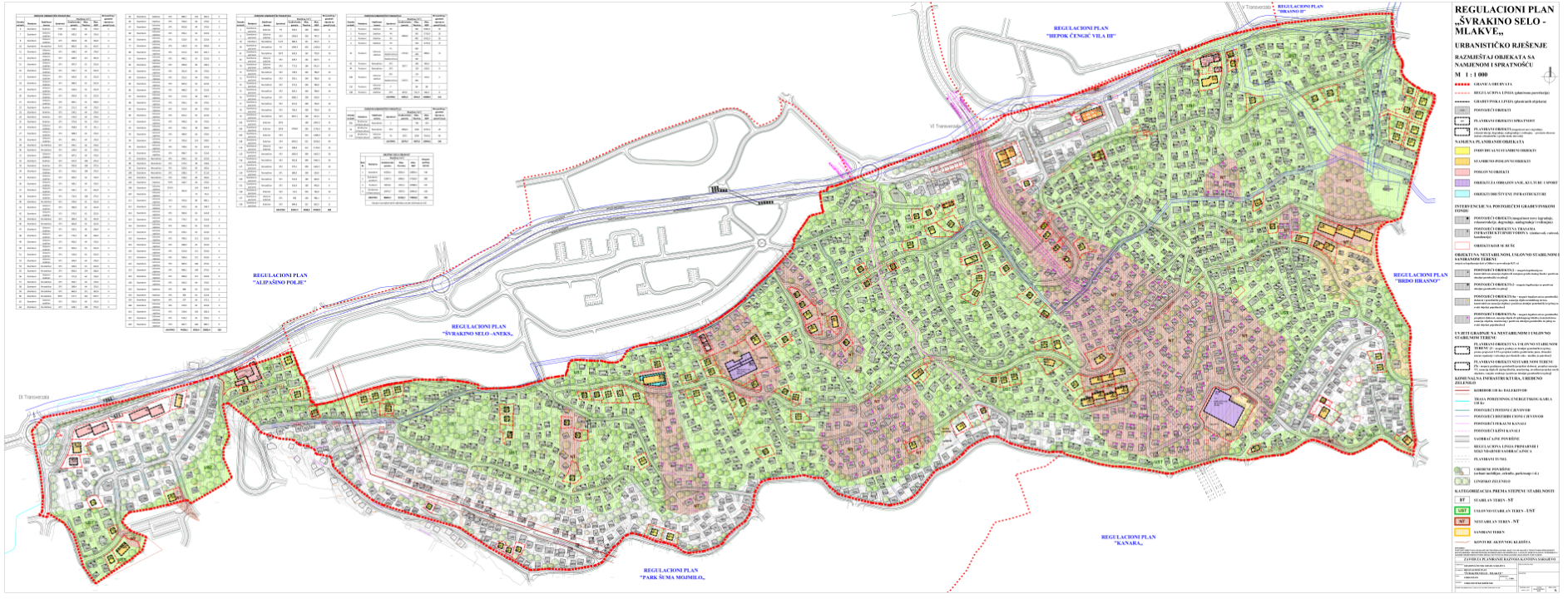 Graphic overview for Regulatory plan "Švrakino selo - Mlakve"