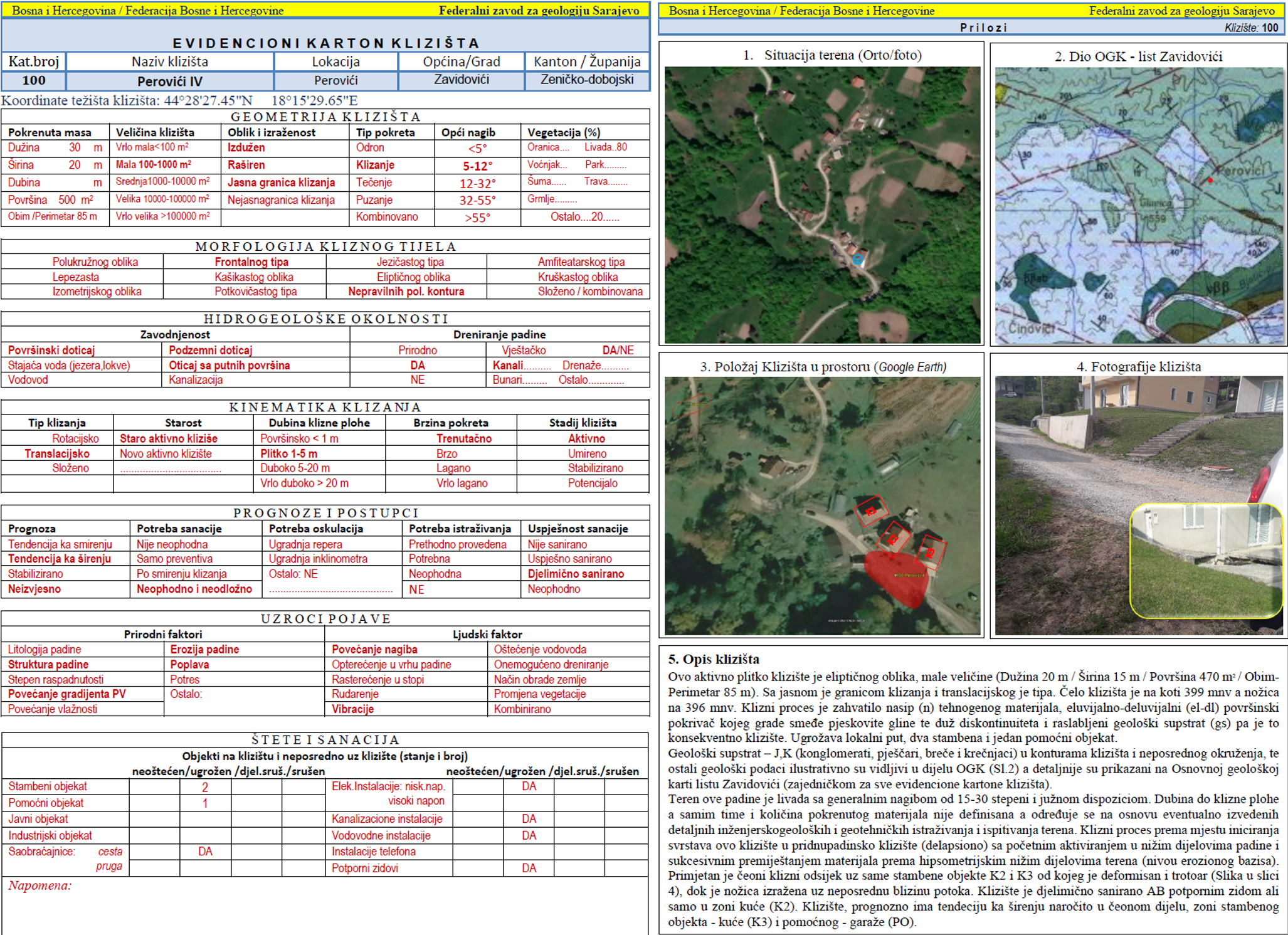Graphic overview for Landslide Cadastre of the Federation of Bosnia and Herzegovina