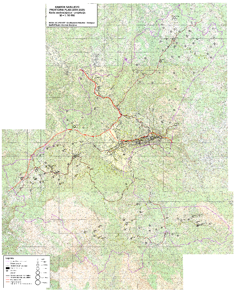 Graphic overview for Sarajevo Canton Traffic Study