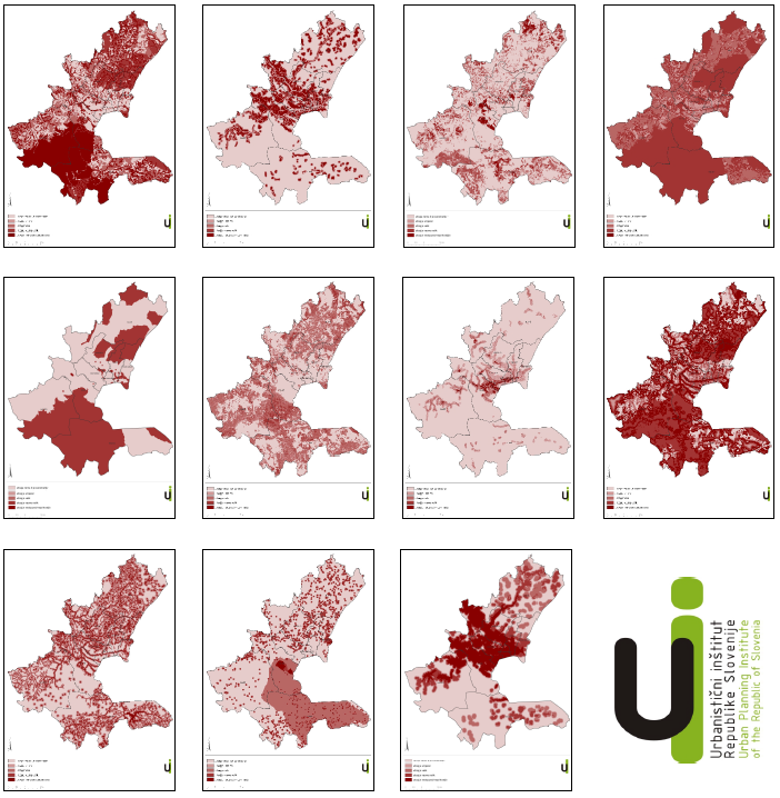 Graphic overview for Vulnerability study of the area of Sarajevo Canton