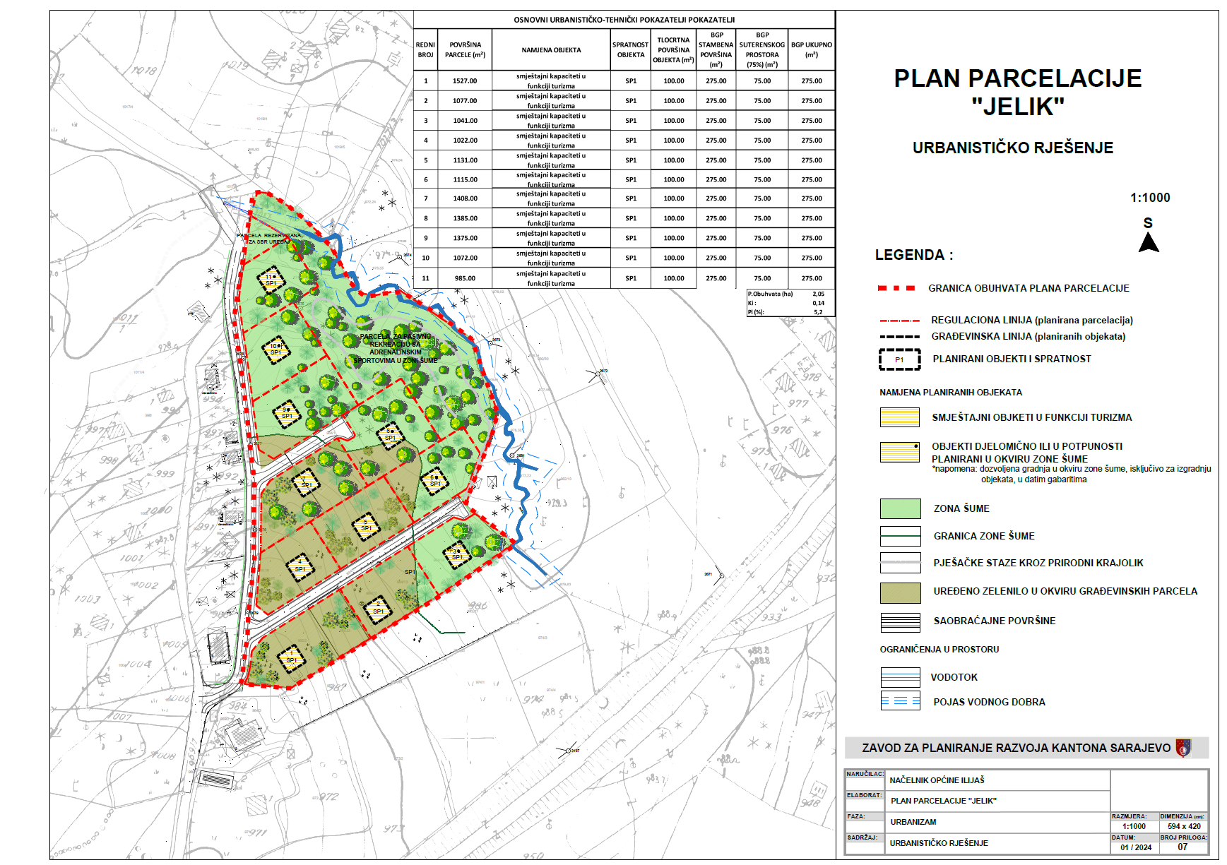Graphic overview for "Jelik" subdivision plan