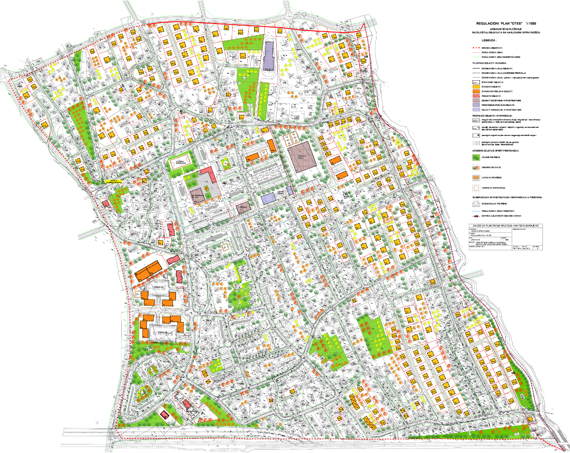 Graphic overview for Regulatory plan "Otes"