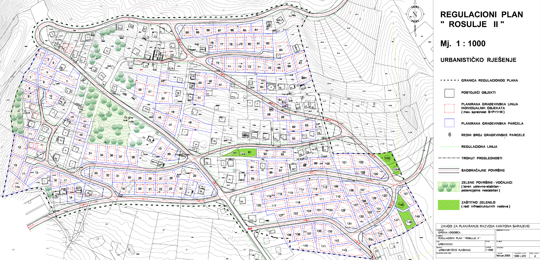Graphic overview for Regulatory plan "Rosulje II"