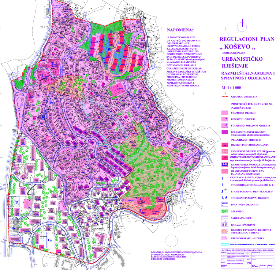Graphic overview for Regulatory plan "Koševo"