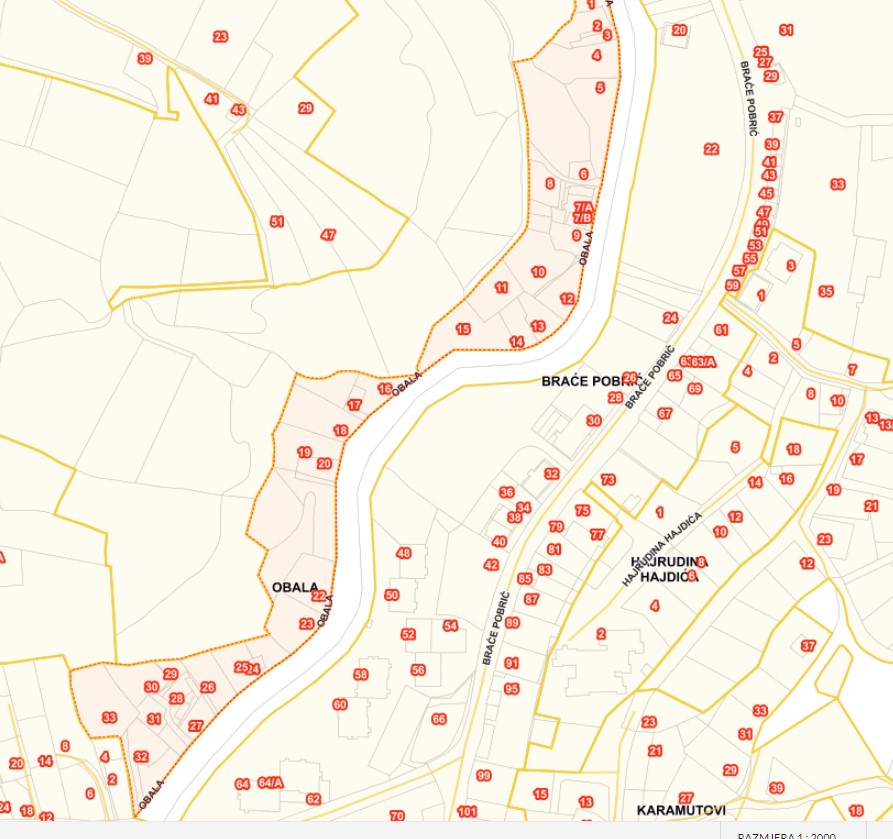 Graphic overview for Address register of the Federation of Bosnia and Herzegovina