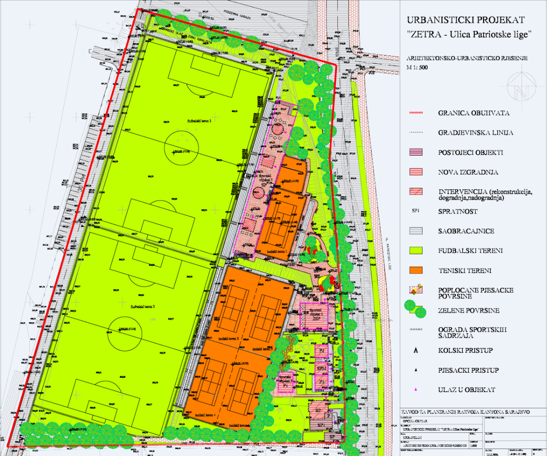 Graphic overview for Urban planning project "Zetra - Patriotske liga street"