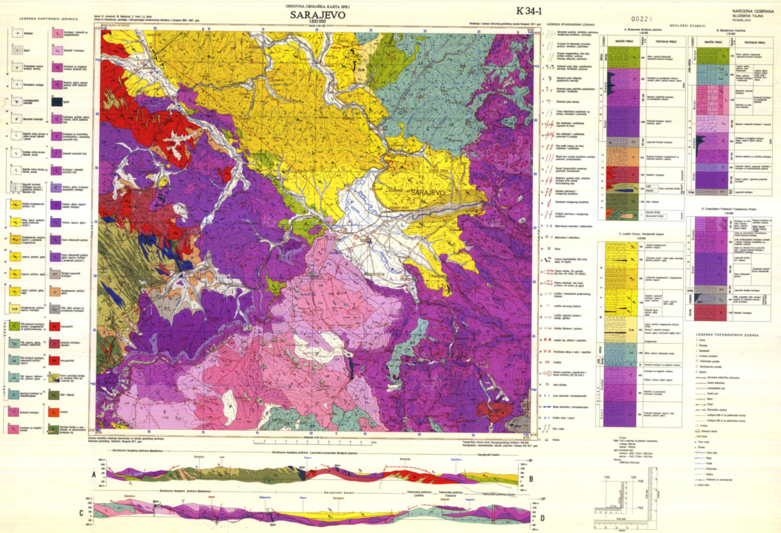 Graphic overview for Basic geological map of FBiH