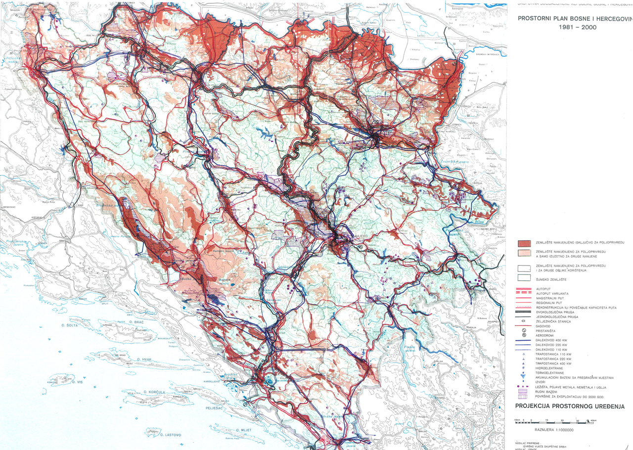 Graphic overview for Spatial plan of Bosnia and Herzegovina for the period from 1981 to 2000
