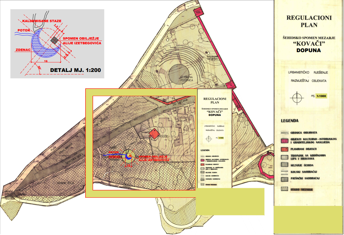 Graphic overview for Regulatory plan "Martyrs' Memorial Cemetery Kovači"