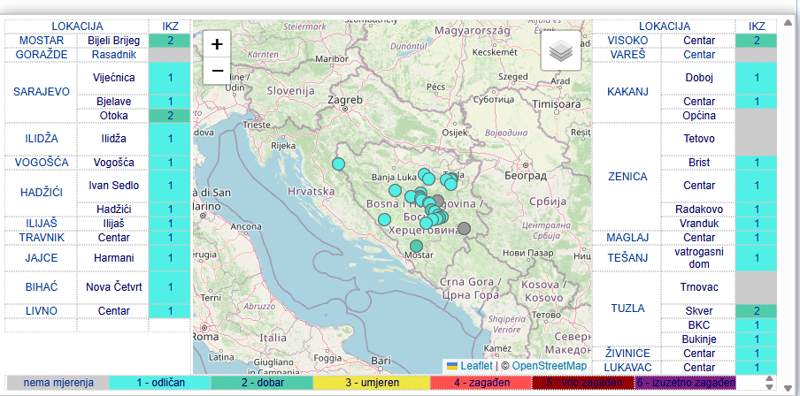 Graphic overview for Register of air quality data