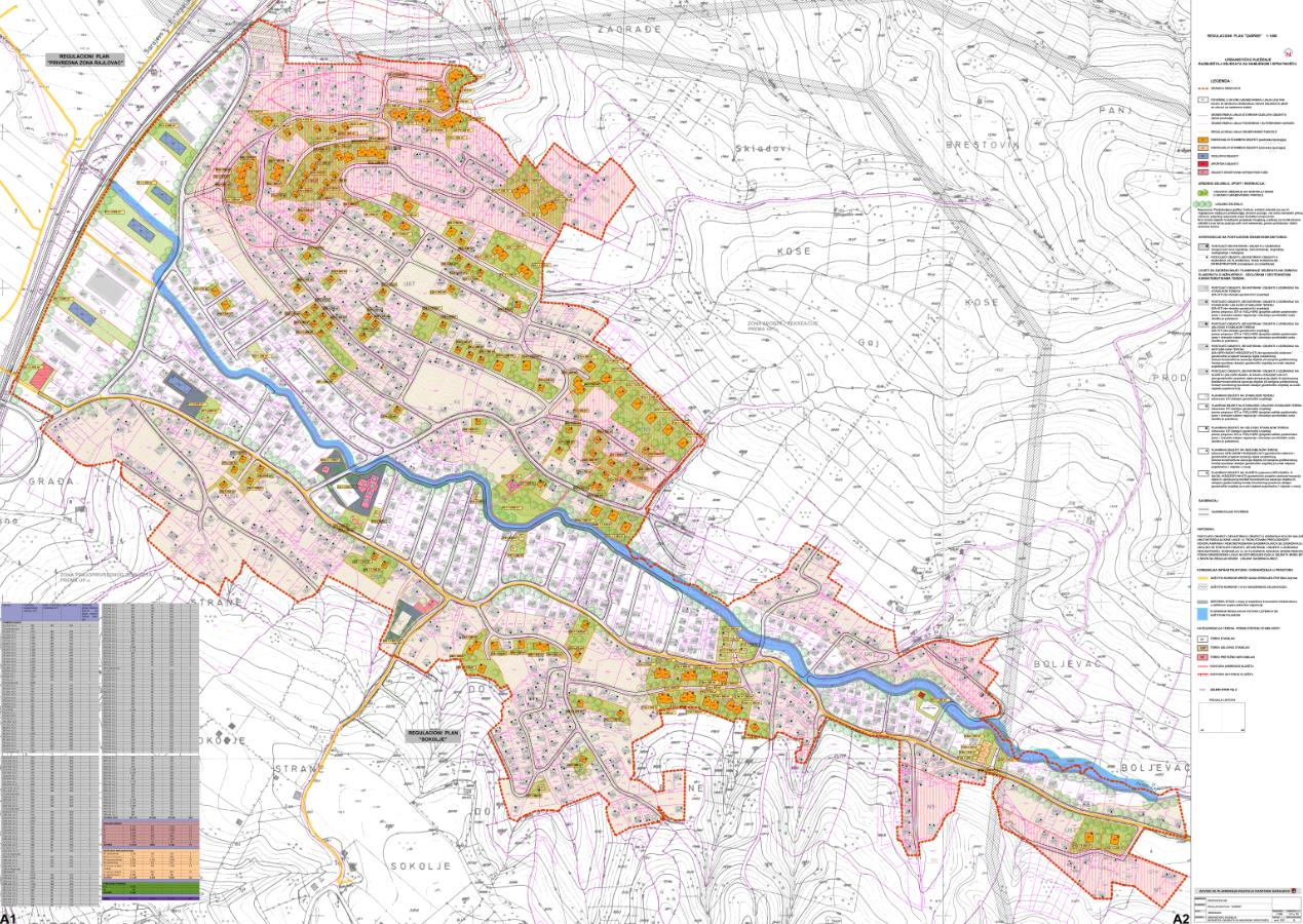 Graphic overview for Regulatory plan "Zabrđe"