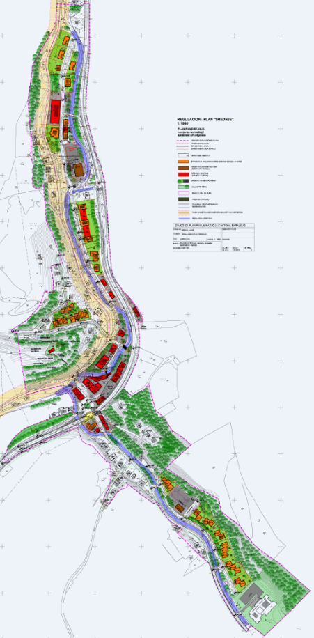 Graphic overview for Regulatory plan "Srednje"