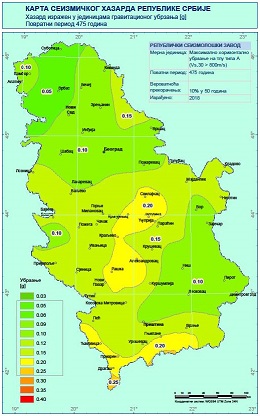 Graphic overview for Seismic hazard maps for Serbia, for a return period of 95, 475 and 975 years (PGA and seismic intensity units)