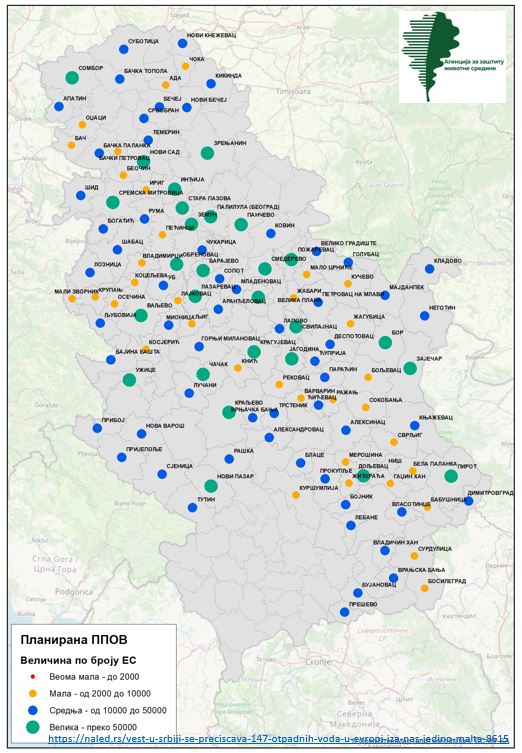 Graphic overview for Efficiency of WWTP - wastewater treatment plants